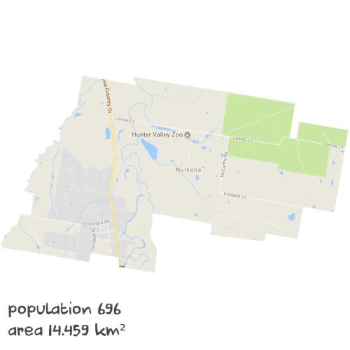 English Tutoring Near Me